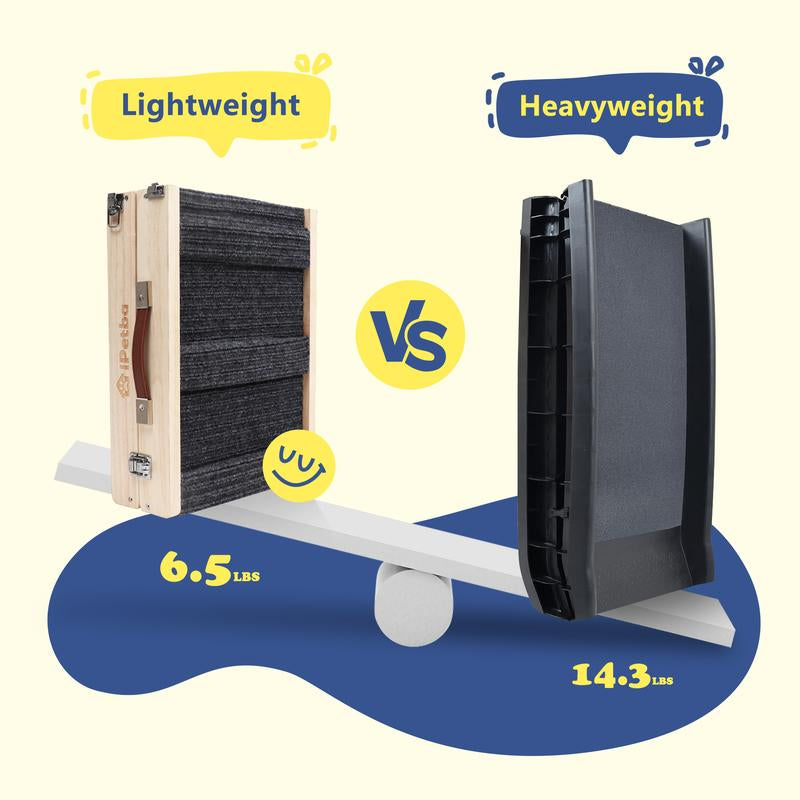 Dog Ramp for Couch, Dog Ramp for Small Dog Ramp for Bed Sofa Car Foldable Portable Wooden Pet Ramp, Adjustable Height 21 Inch